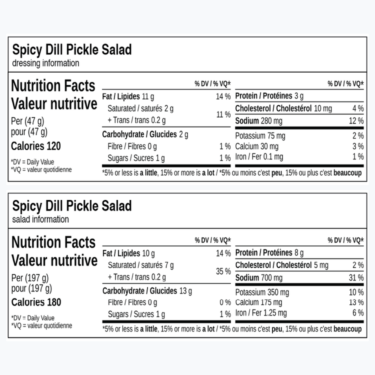 Spicy Dill Pickle Salad