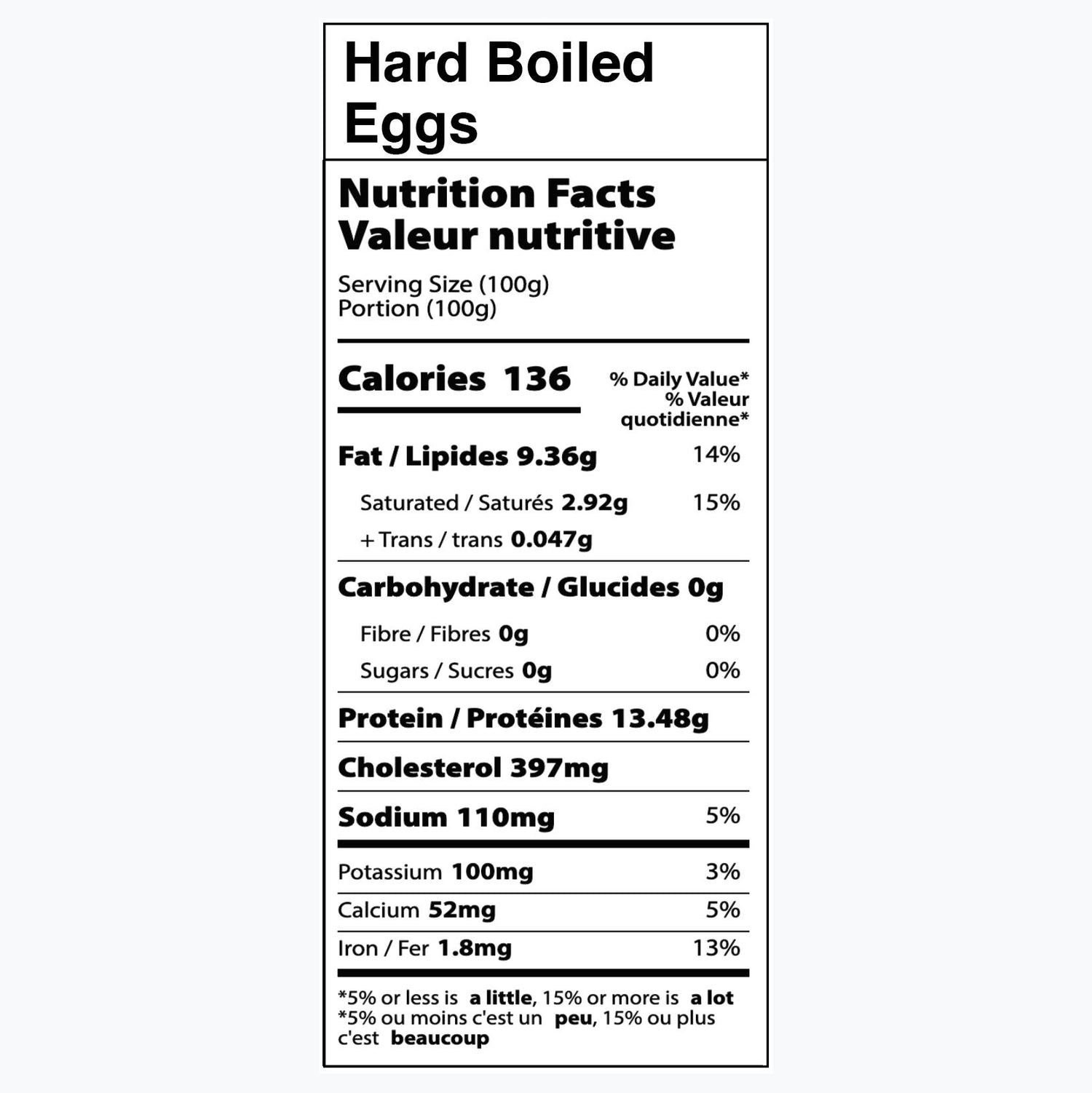 Hard Boiled Egg for a Salad or Bowl