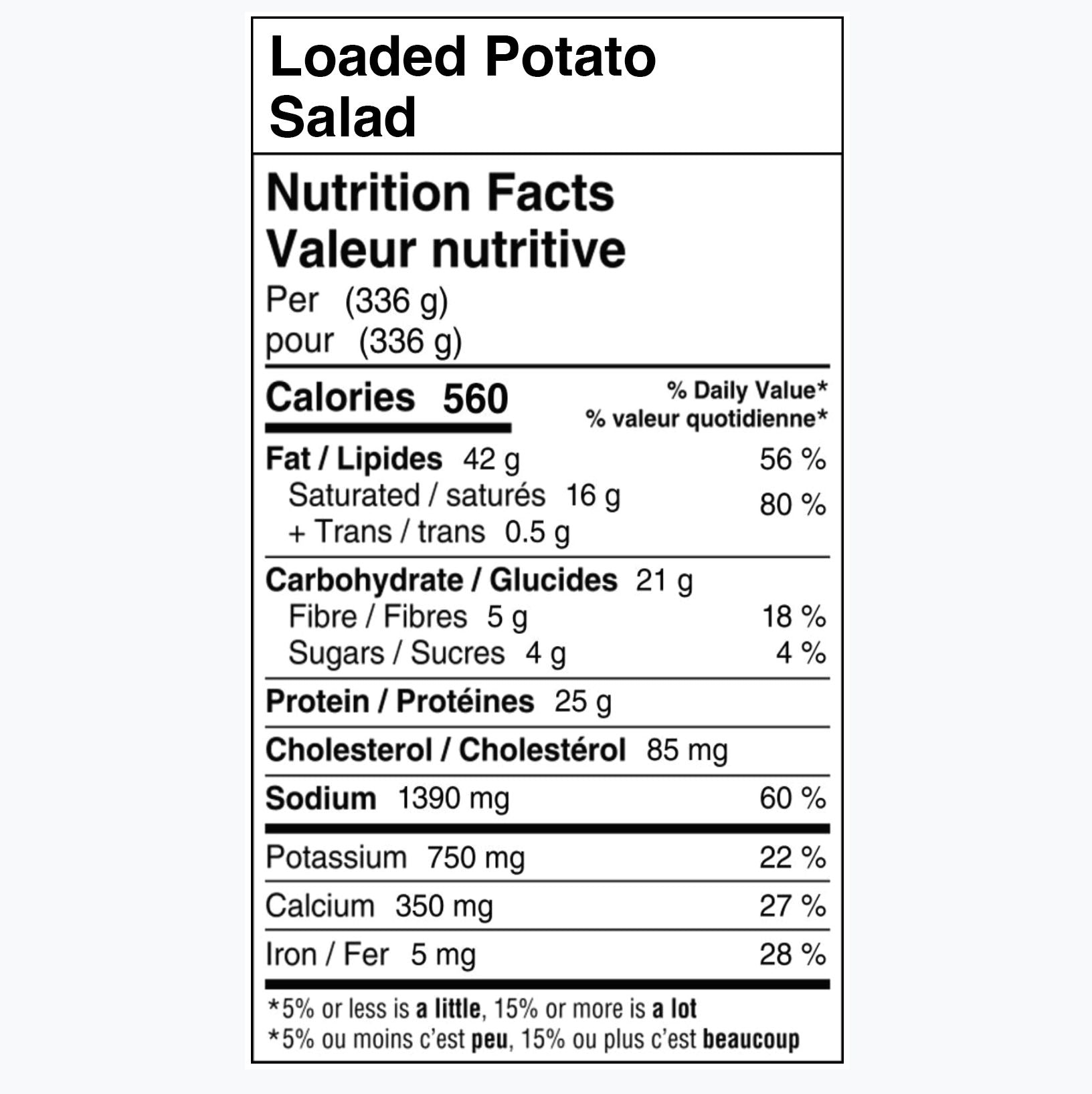 Loaded Potato Salad